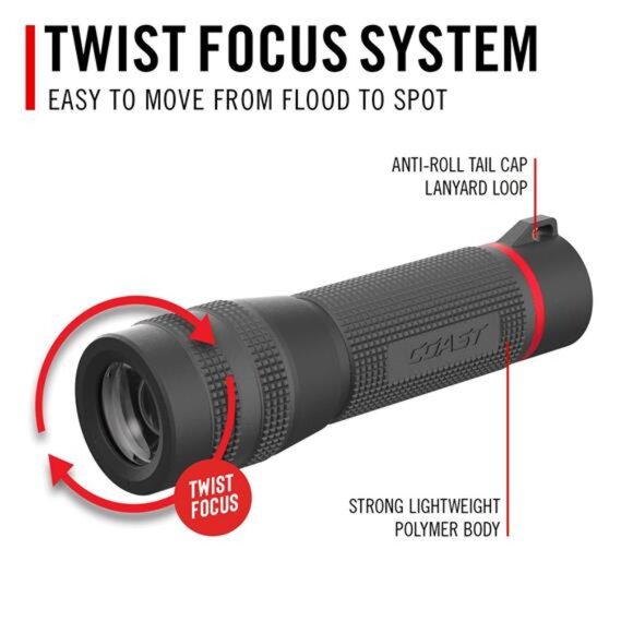 GX15 Waterproof LED Flashlight – Compact, Adjustable Beam, IP67 Rated, 5 - Picture 4 of 6